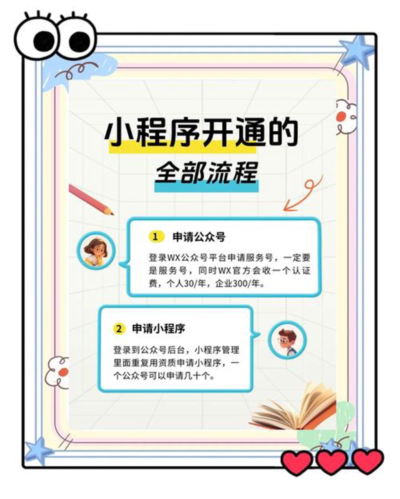 小程序定制开发：构建企业数字营销新利器